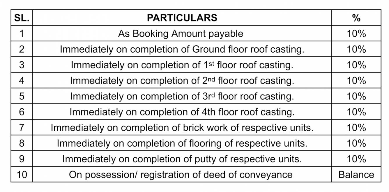 opal Construction Linked Payment (CLP) Payment Plan