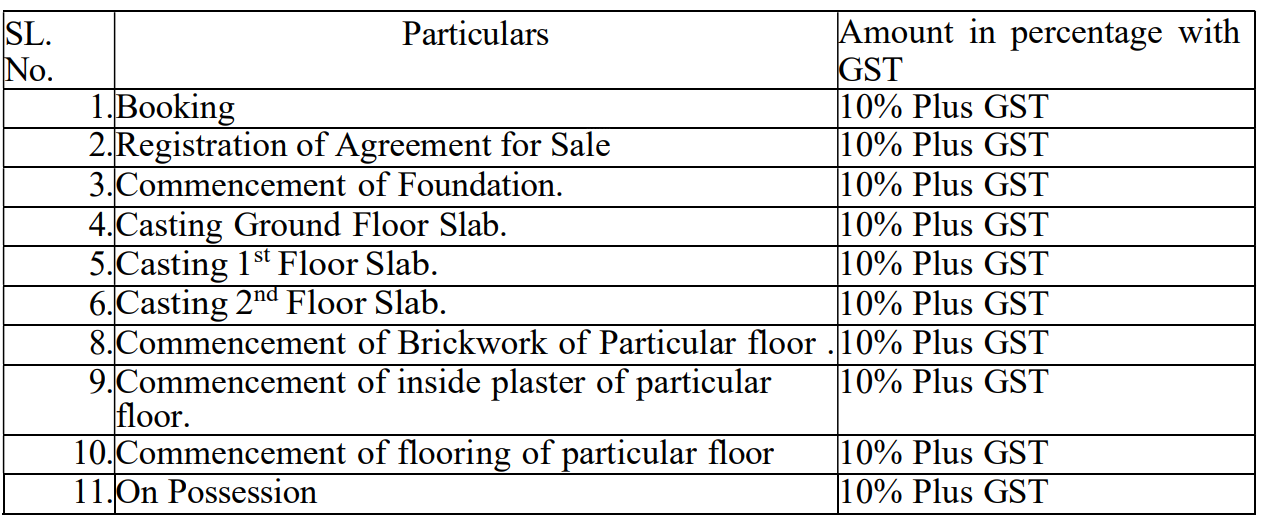 parash-i Construction Linked Payment (CLP) Payment Plan