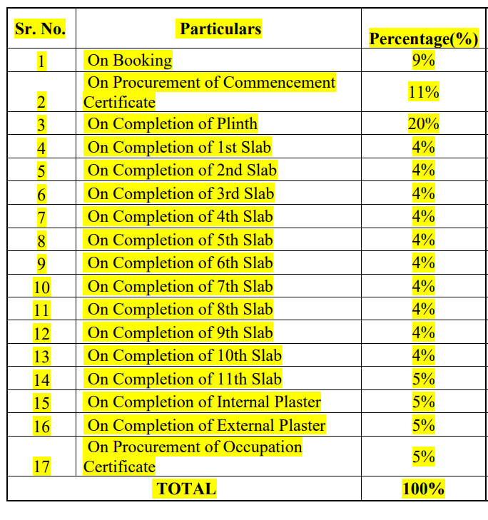 redevelopment-of-sbi-emp-navjeevan-chsl Construction Linked Payment (CLP) Payment Plan