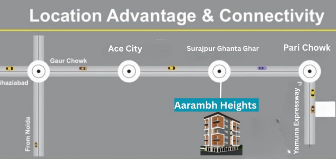  aarambh heights Location Plan