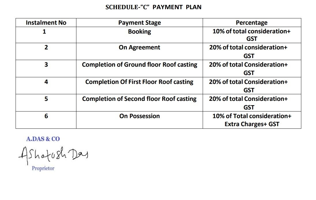 shantiniketan Construction Linked Payment (CLP) Payment Plan