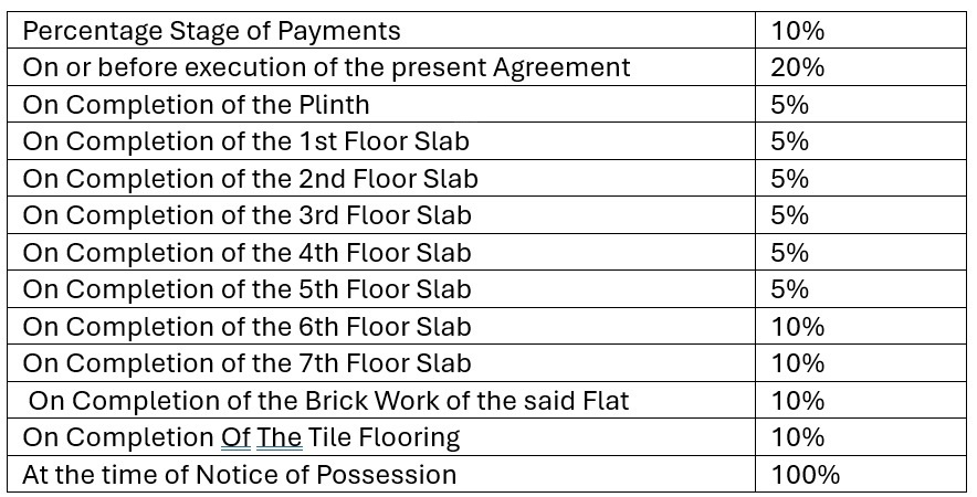 saga Subvention Scheme Payment Plan