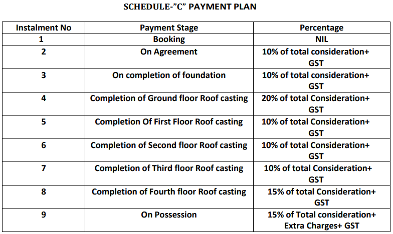 malancha-residency Construction Linked Payment (CLP) Payment Plan
