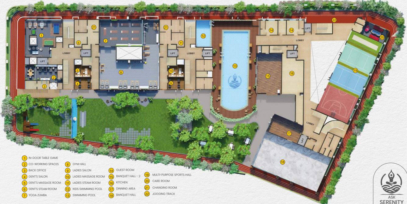  ask serinity Master Plan