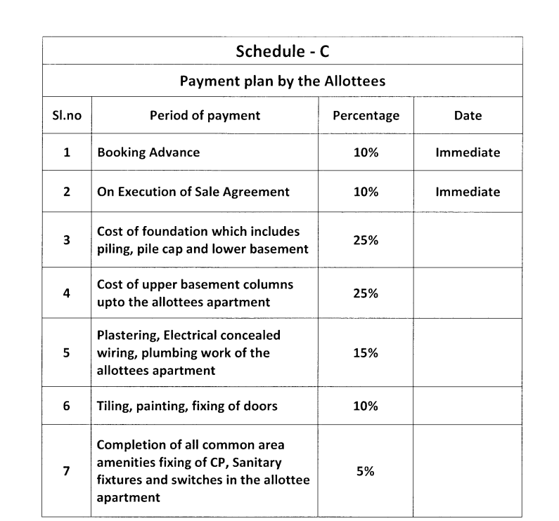 builtech-aura Construction Linked Payment (CLP) Payment Plan