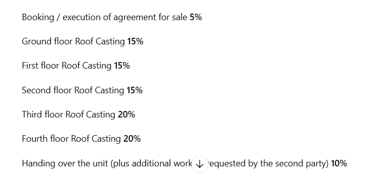 annada-bhavan Construction Linked Payment (CLP) Payment Plan