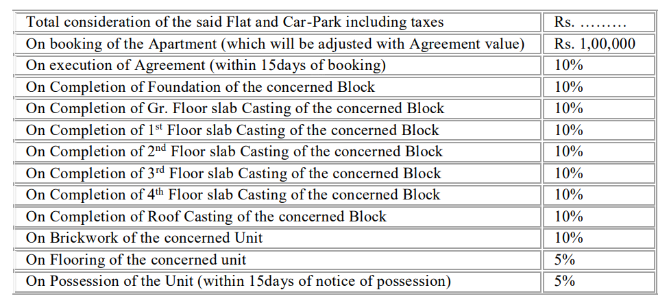 balaji-phase-i Construction Linked Payment (CLP) Payment Plan