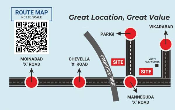  farm-lands Location Plan