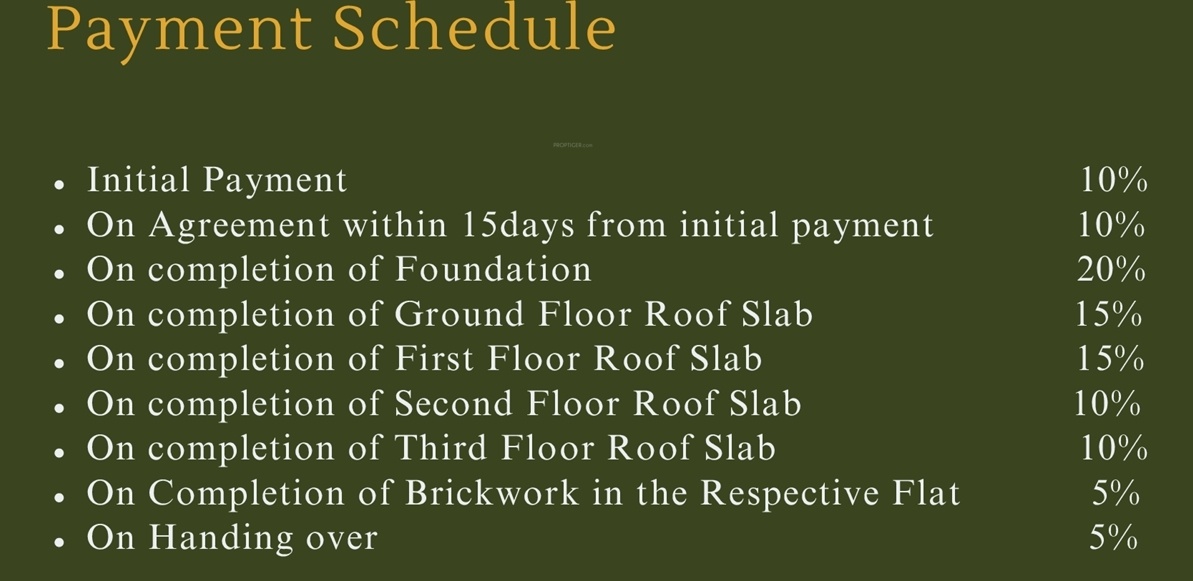 vintage Construction Linked Payment (CLP) Payment Plan