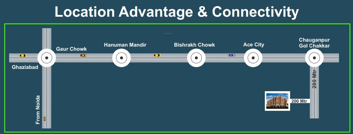 wow monk Location Plan