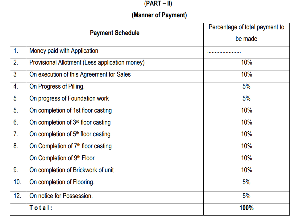 happy-homes-v-phase-ii-bloomsberry Construction Linked Payment (CLP) Payment Plan