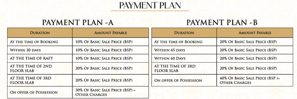 amore Construction Linked Payment (CLP) Payment Plan