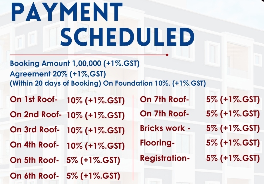 iswara-apartment Construction Linked Payment (CLP) Payment Plan