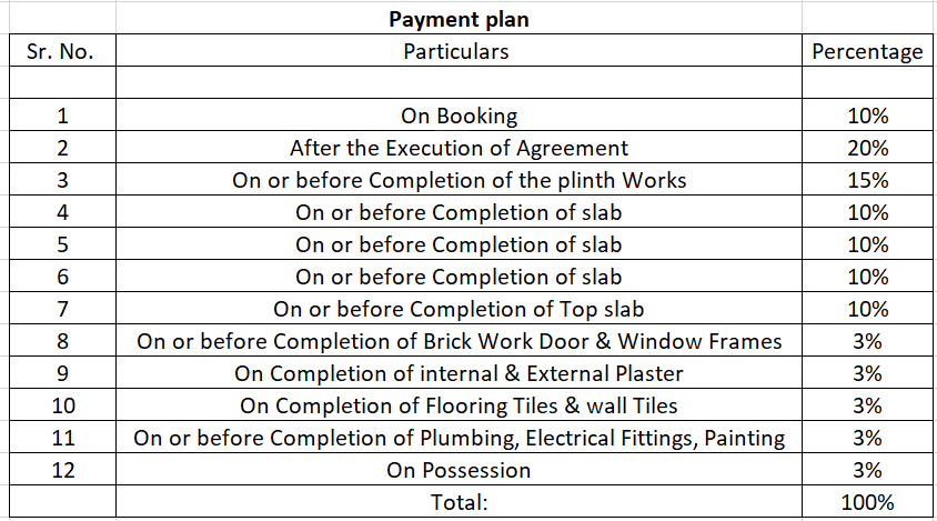 meadows-wing-c-and-wing-d Construction Linked Payment (CLP) Payment Plan