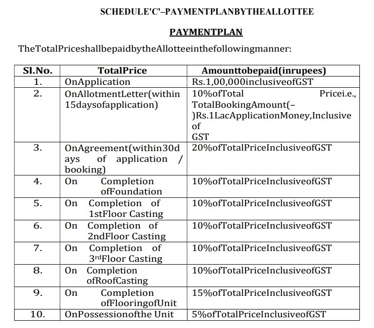 shyam-apartment Subvention Scheme Payment Plan