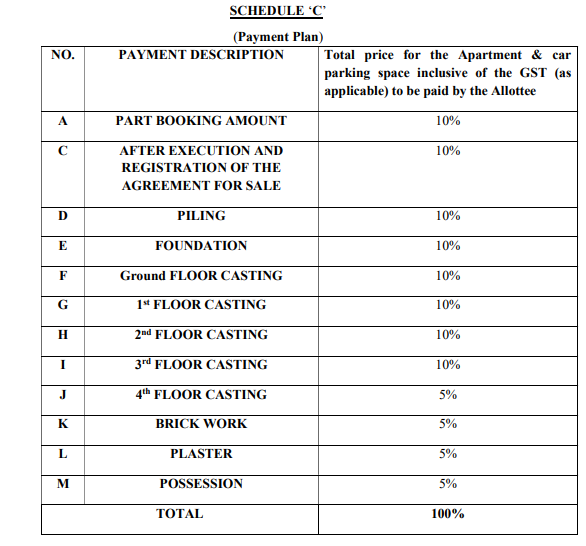 pixel-niwas Construction Linked Payment (CLP) Payment Plan