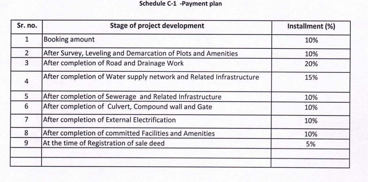 crescent Construction Linked Payment (CLP) Payment Plan