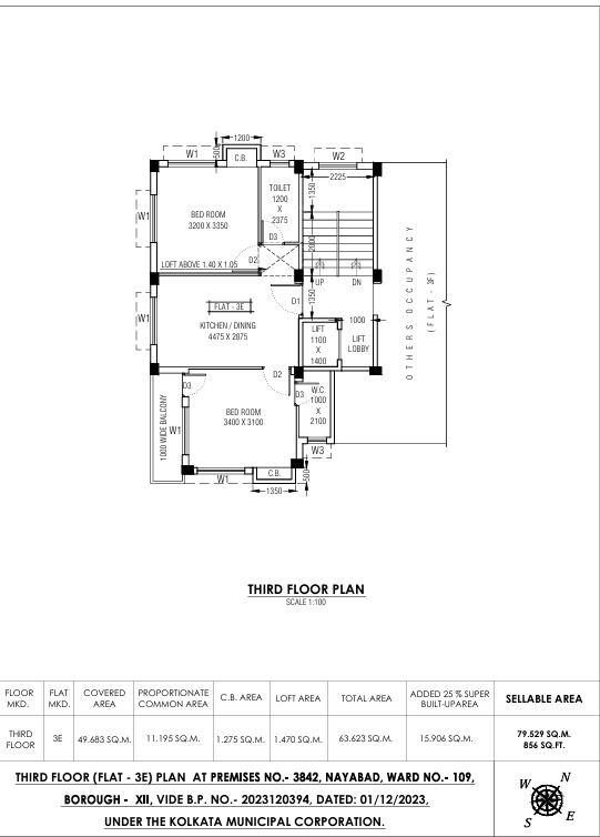  shuvo raj Shuvo Cluster Plan