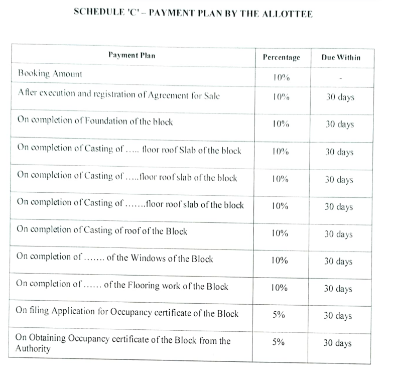 atreyaa Construction Linked Payment (CLP) Payment Plan