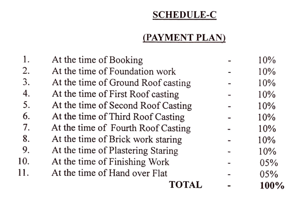 vateshwar-residency Construction Linked Payment (CLP) Payment Plan