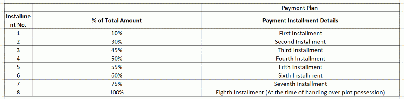 kailash-residency Construction Linked Payment (CLP) Payment Plan