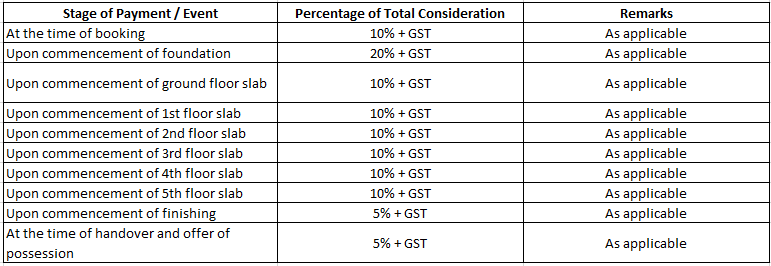 shree-ram-enclave Construction Linked Payment (CLP) Payment Plan