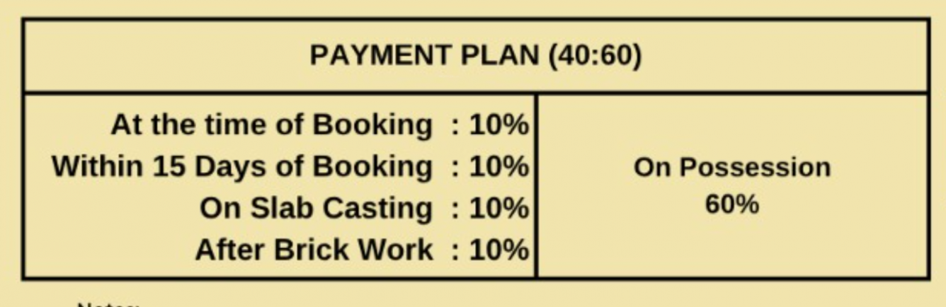 vijay-laxmi-tower Construction Linked Payment (CLP) Payment Plan