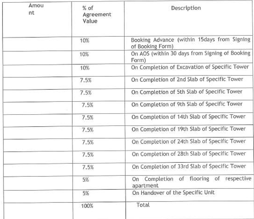 the-eminent Construction Linked Payment (CLP) Payment Plan