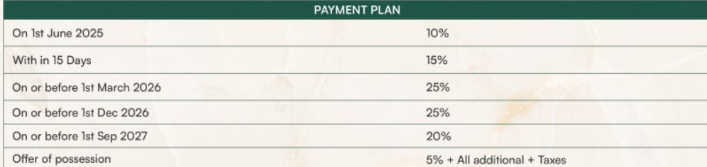 ks-one-o-8 Construction Linked Payment (CLP) Payment Plan