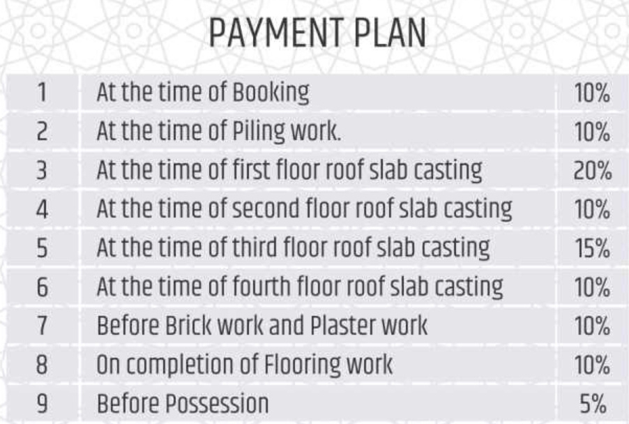 salma-residency Construction Linked Payment (CLP) Payment Plan