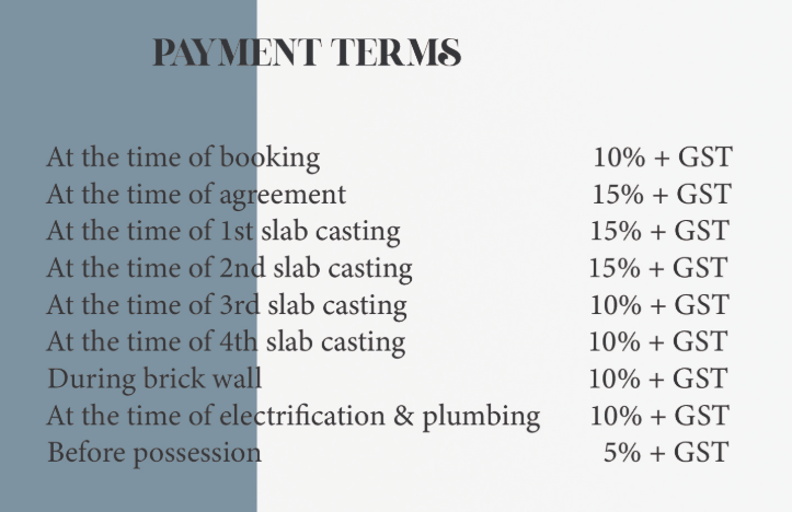 galaxy-niwas Construction Linked Payment (CLP) Payment Plan