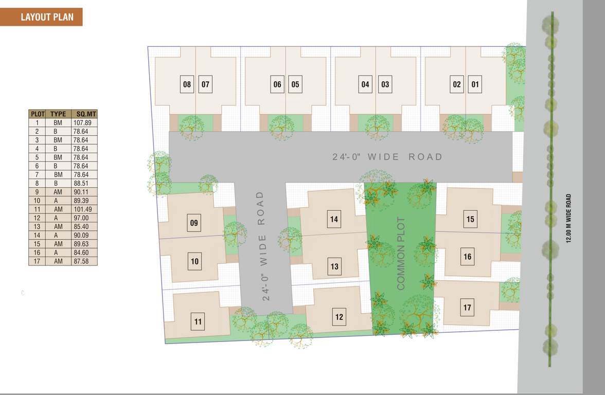  shivam villa Layout Plan