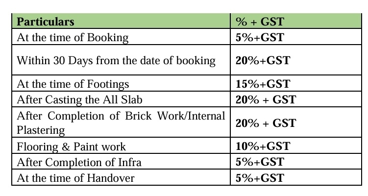 aspire-spaces-evora-villas Construction Linked Payment (CLP) Payment Plan