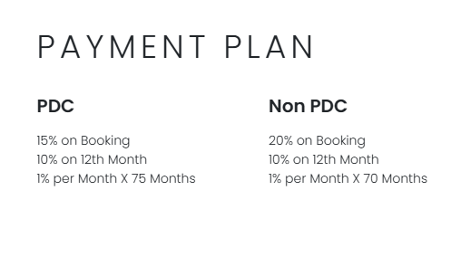 sky-views Construction Linked Payment (CLP) Payment Plan