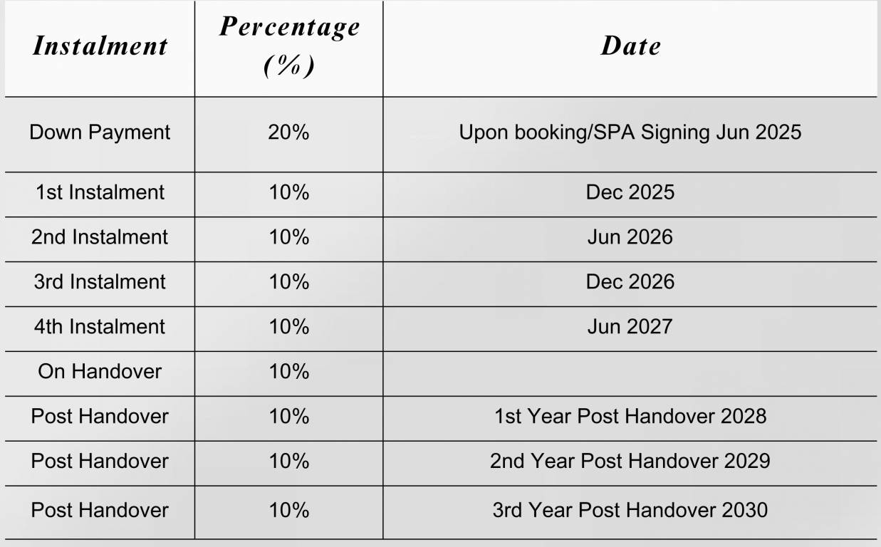 marriott-residences Down Payment Payment Plan