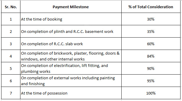 hayat-park-phase-1 Construction Linked Payment (CLP) Payment Plan