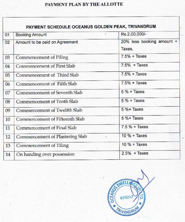 golden-peak Construction Linked Payment (CLP) Payment Plan