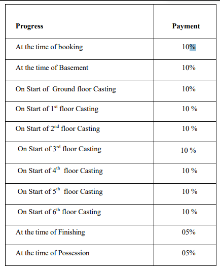 3d-apartment Construction Linked Payment (CLP) Payment Plan