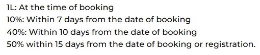 new-town Construction Linked Payment (CLP) Payment Plan