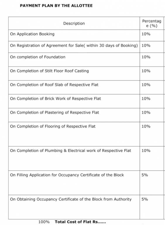 sradha-aangan Construction Linked Payment (CLP) Payment Plan