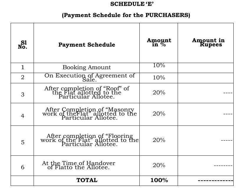 kamadhenu-heights Construction Linked Payment (CLP) Payment Plan