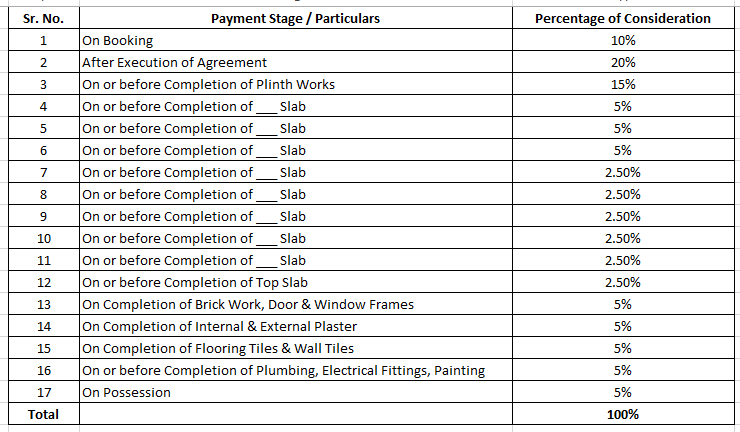 samruddhi-kalash Construction Linked Payment (CLP) Payment Plan