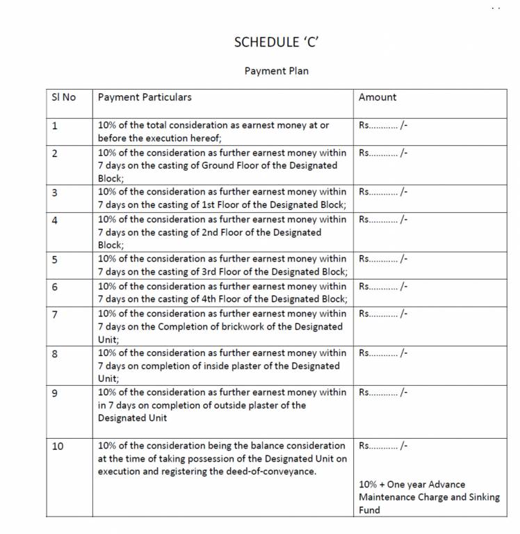 pushpanjali Construction Linked Payment (CLP) Payment Plan