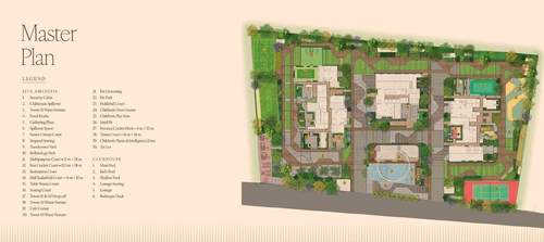  raghava-halo Master Plan