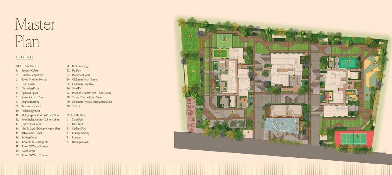  raghava halo Master Plan