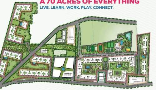  sipani-city Master Plan