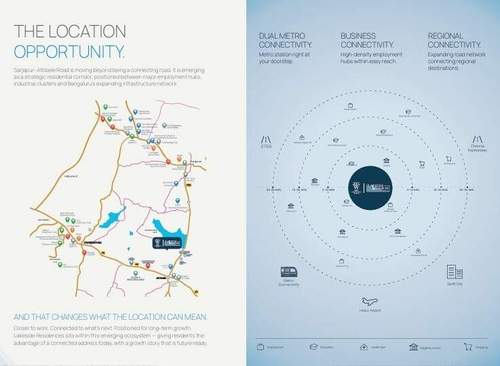 nvt-sky-villas Location Plan