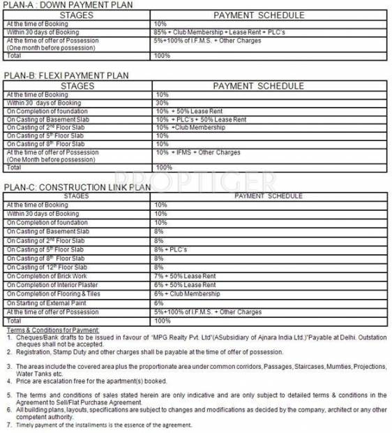  daffodil Images for Payment Plan of Ajnara Daffodil