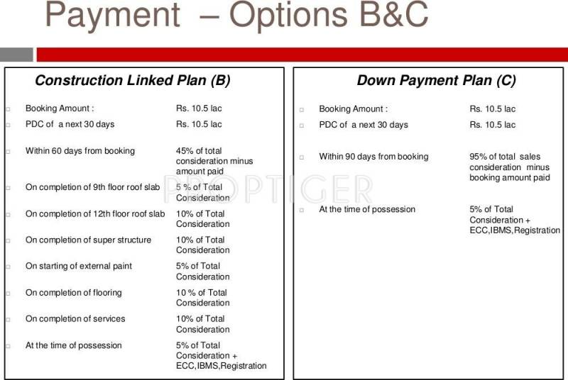  aura Images for Payment Plan of Mahindra Aura