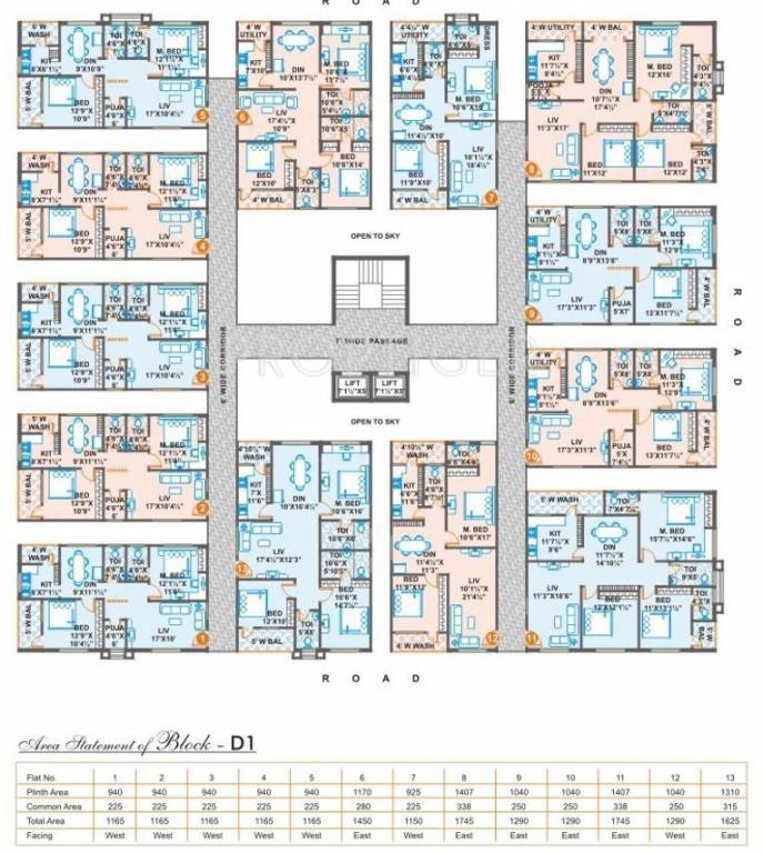  hemadurga towers Block A1 Cluster Plan